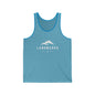 Confidence Tank